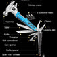 18 in 1 Multitool Hammer